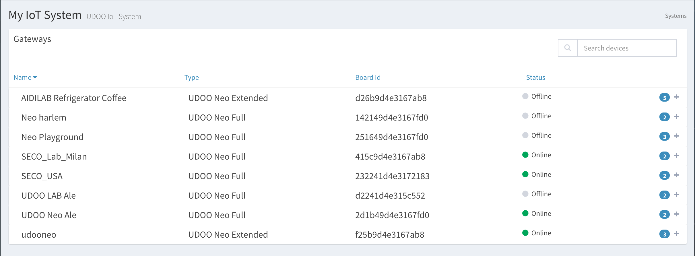 iot_system_gateway