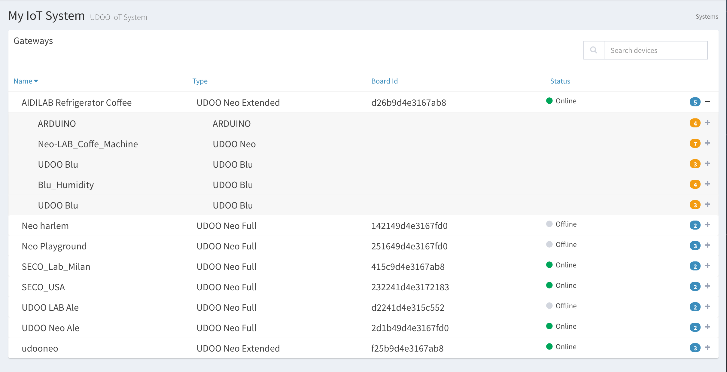 iot_gateway_devices