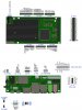 UDOO Board Connections Layout.jpg